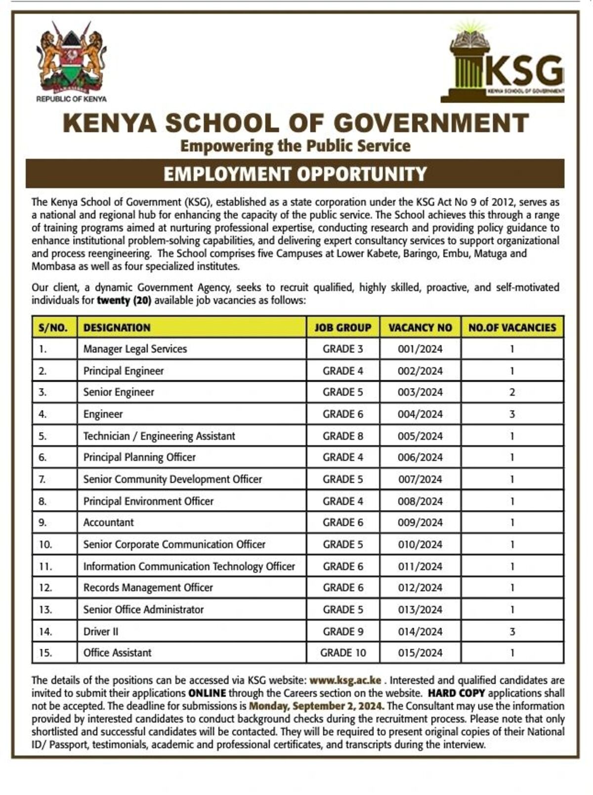 20 Job Vacancies Available at Kenya School of Government (KSG) - Apply Now!