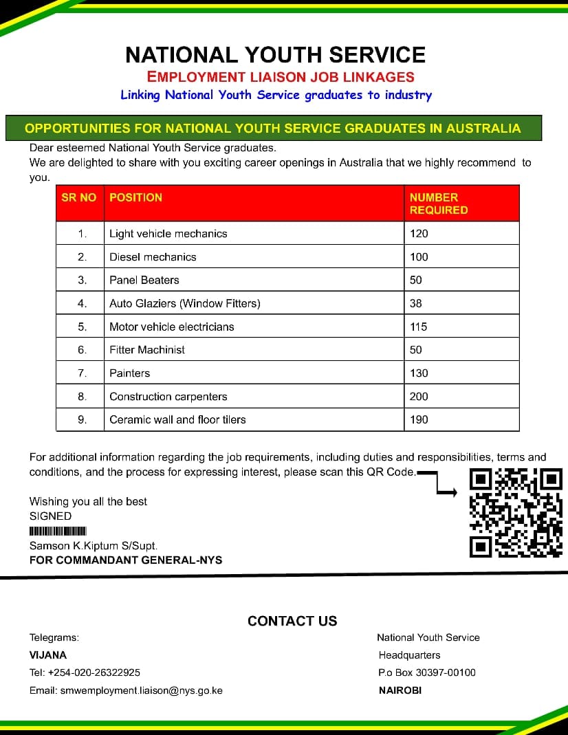 993 Job Opportunities for National Youth Service Graduates in Australia