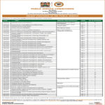 Public Service Commission (PSC)