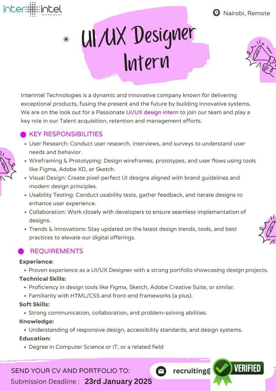 UI/UX Designer, user experience design, user interface design, wireframing, prototyping, usability testing, design tools, Figma, Adobe XD, Sketch, digital solutions, user research.